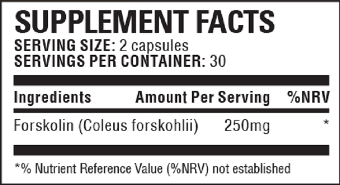 Forskolin-250-Ingredients