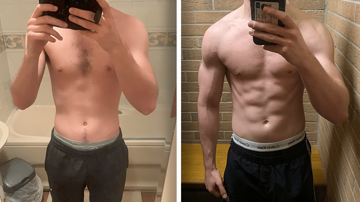 Testol 140 Before And After Results