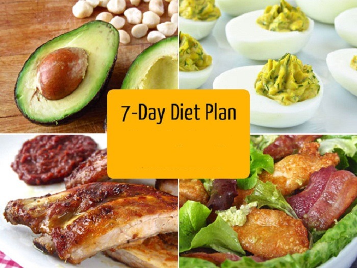 Paleo Diet 7-Day Meal Plan
