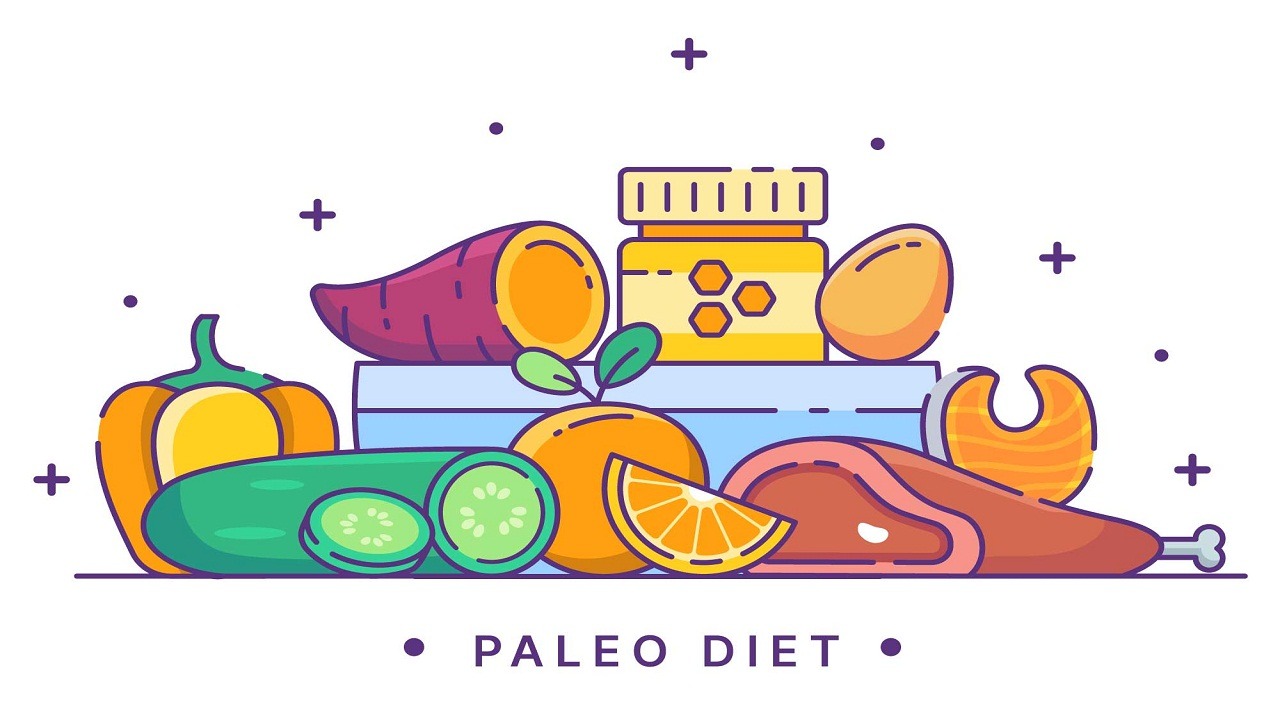 Paleo Diet