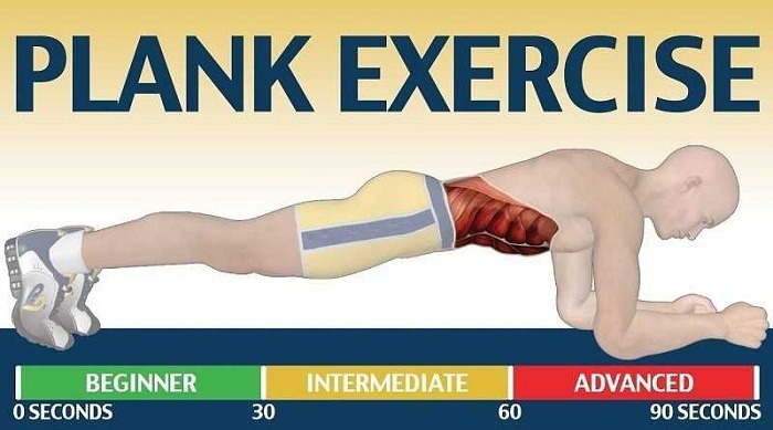 Tips-for-Progression-in-Planks